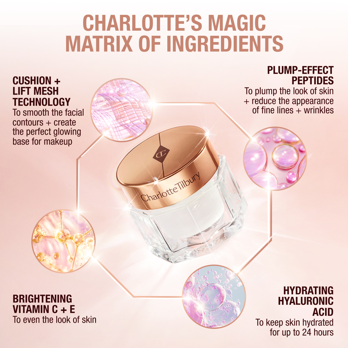 CHARLOTTE'S MAGIC CREAM (CREMA HIDRATANTE)
